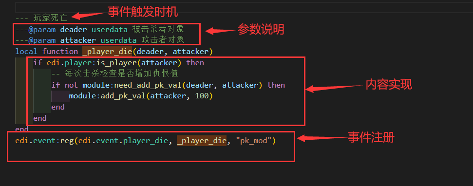 样例说明