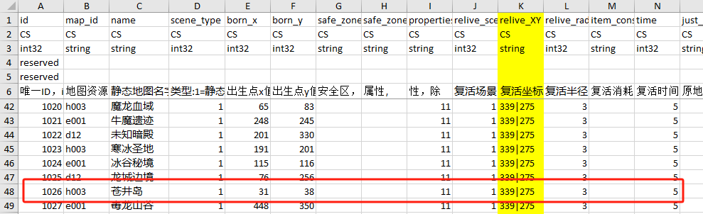场景表