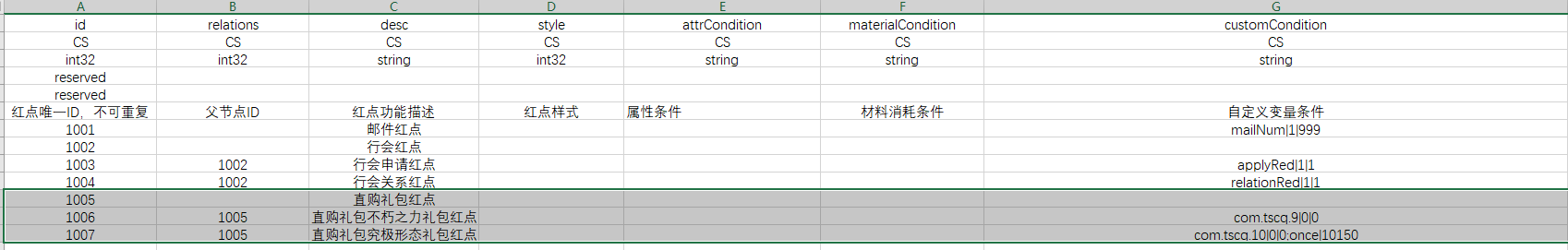 红点2